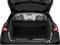 2016 Lincoln MKX Select