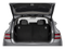 2022 Genesis GV80 3.5T Advanced +