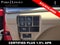 2019 Acura RDX Technology Package