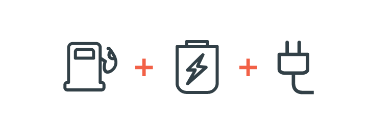 Parks Lincoln of Tampa in Tampa FL